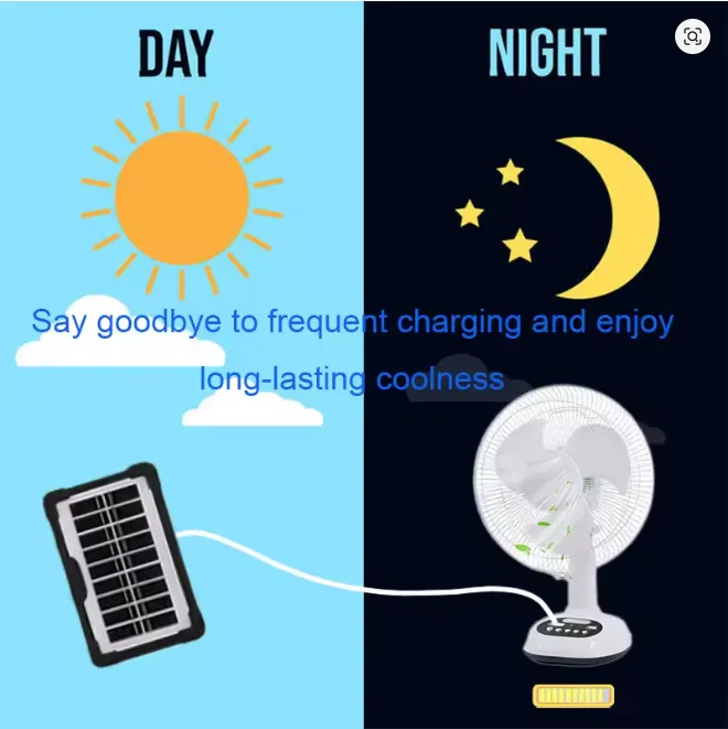 Ventilador recargable1.webp